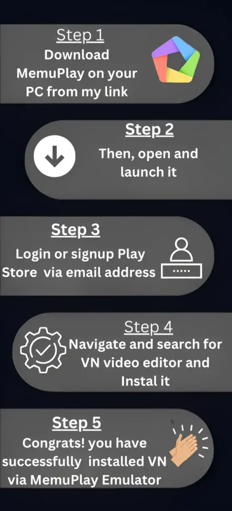 Infographic of step by step installation method of vn via Memuplay emulator