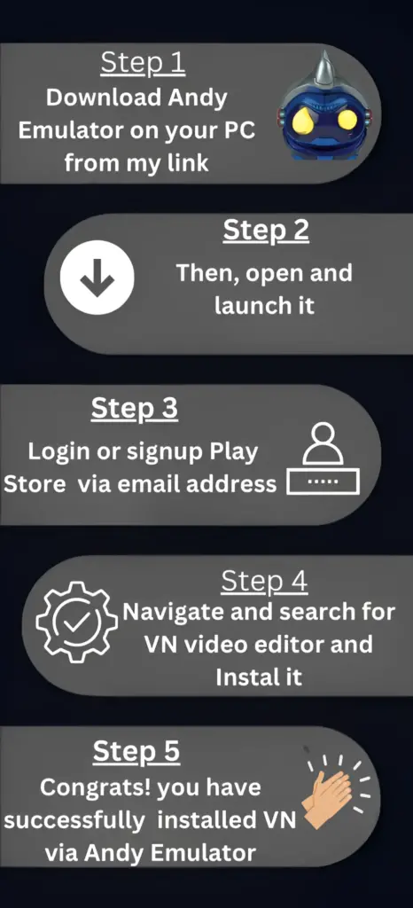 Infographic of step by step way of vn video editor installation via Andy emulator