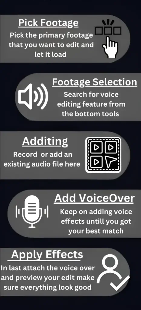 Infographic of how to remove background noise in vn video editor step by step