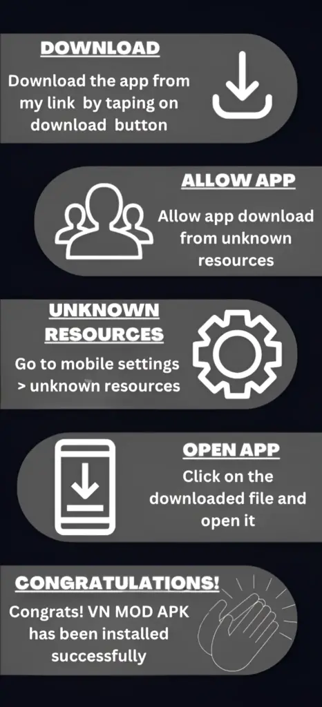 Infographic for Step by step download of VN MOD APK from vnapk.net