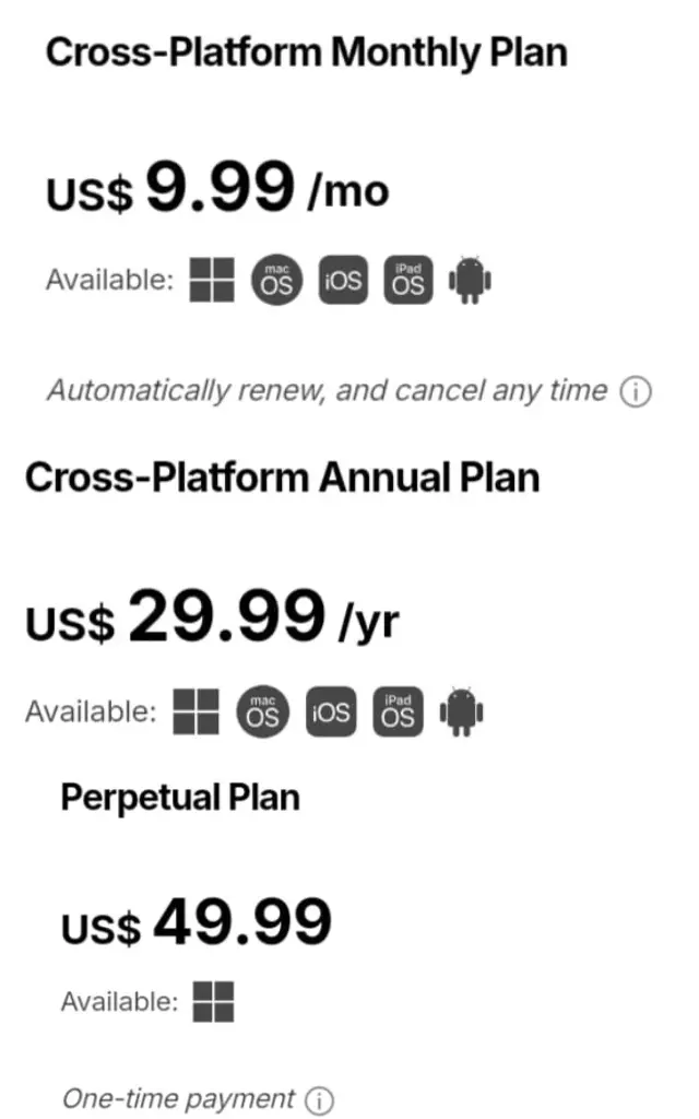 Pricing plans of Filmora Wondershare 